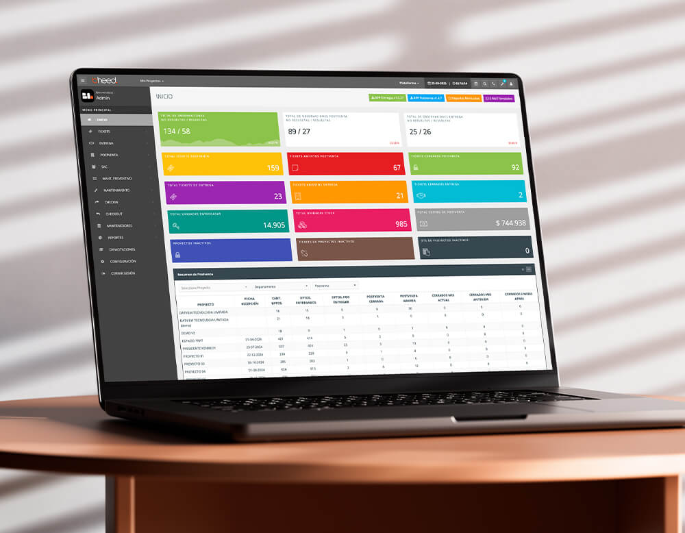 Mantenimiento Preventivo